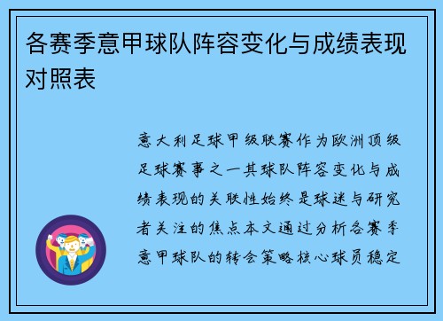 各赛季意甲球队阵容变化与成绩表现对照表